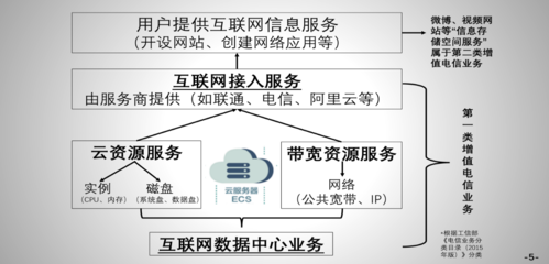云服务商侵权案二审引行业聚焦 '转通知'机制或成破解困局的关键